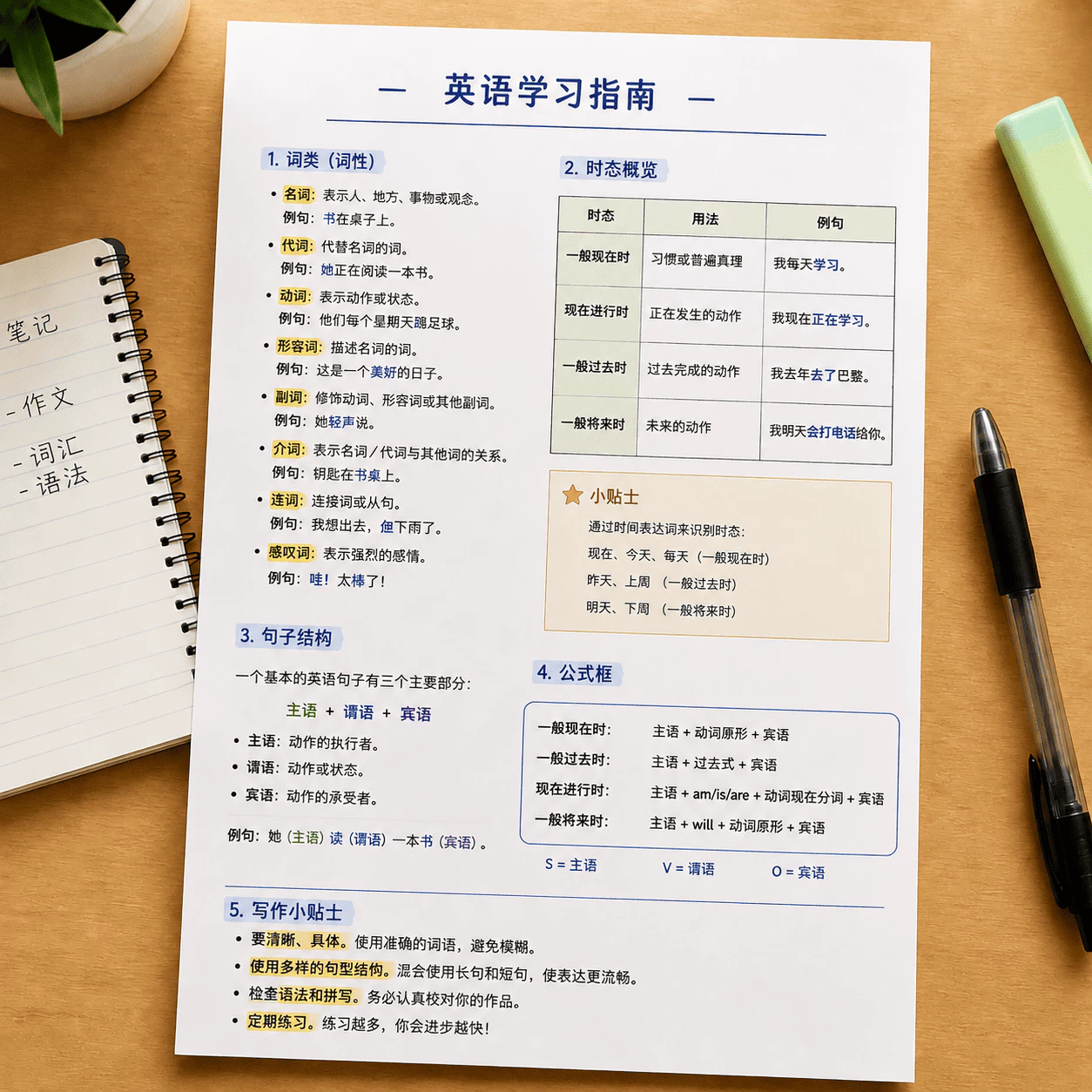 学生・研究者向け